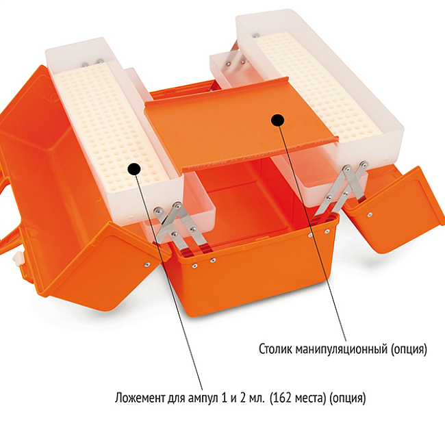 Укладки врача скорой медицинской помощи серии УМСП-01-П/3